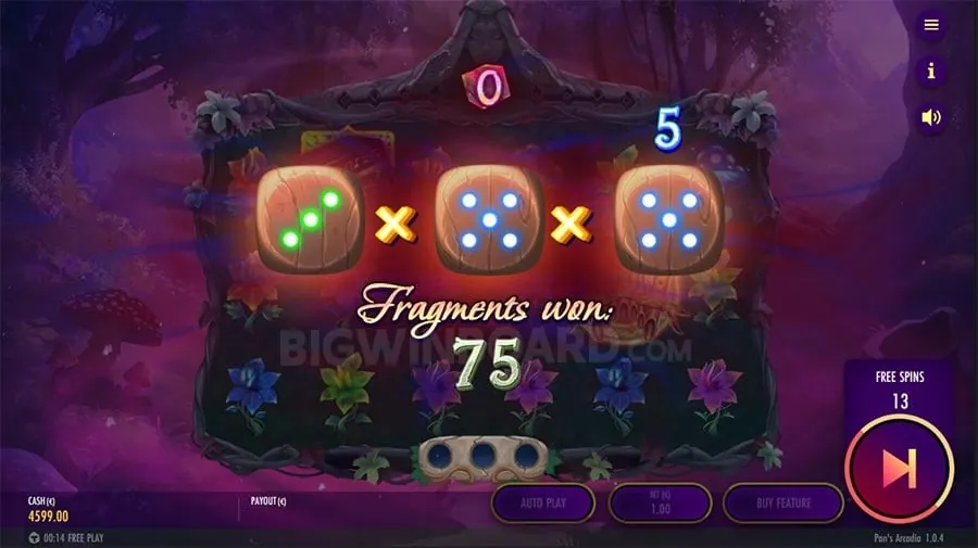 Philippine Gaming Industry Insights